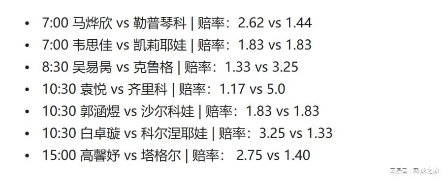 kaiyun-朱琳编出惊险剧情喜剧收尾获得开门红,13日七人出战仅两人被看好