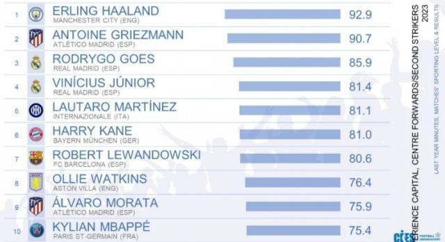 开云体育官网-【早报】天亮了？拉特克利夫13亿镑收购曼联25%股份！