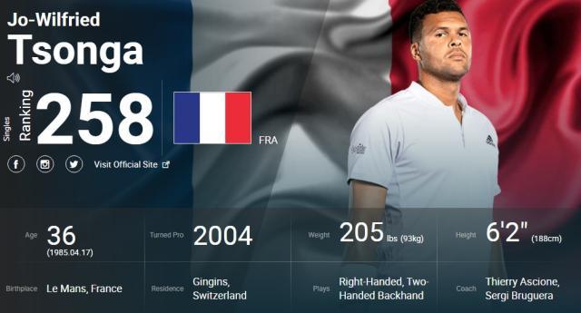 开云APP-张奔斗：那些从年终排名榜高位上消失的“高端名字”